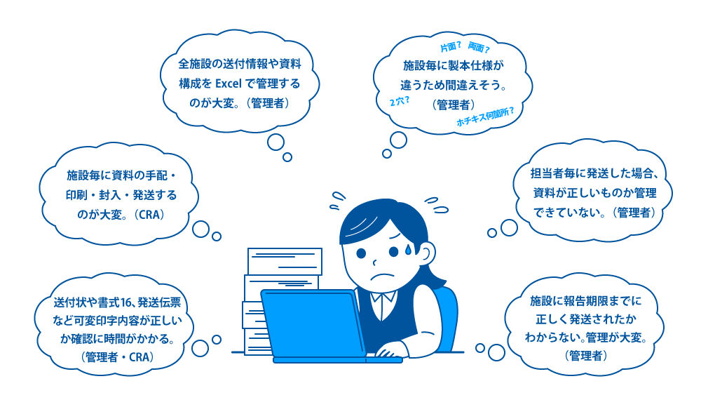 これまでの安全性情報一括発送の課題