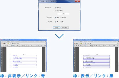 リンク枠とリンク文字の色を変更