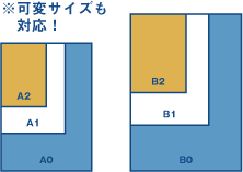 大判出力サービス